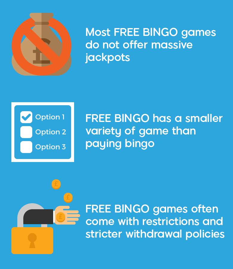 The Ultimate Guide to FREE Bingo!